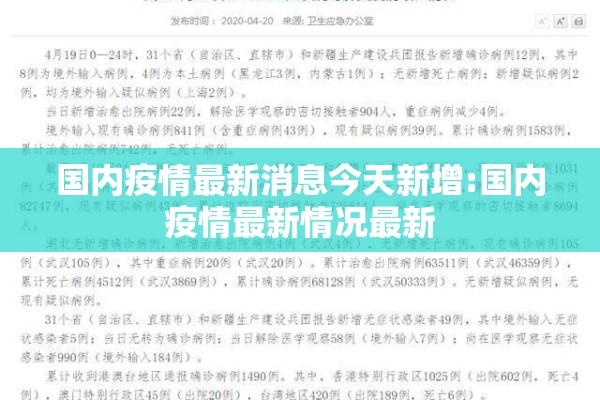 国内疫情最新消息今天新增:国内疫情最新情况最新 国内疫情最新消息今天新增:国内疫情最新情况最新