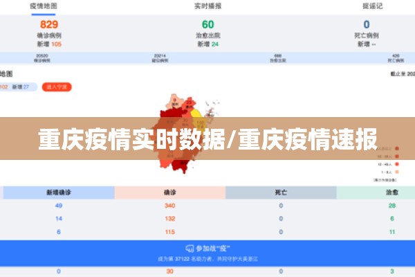 重庆疫情实时数据/重庆疫情速报 重庆疫情实时数据/重庆疫情速报