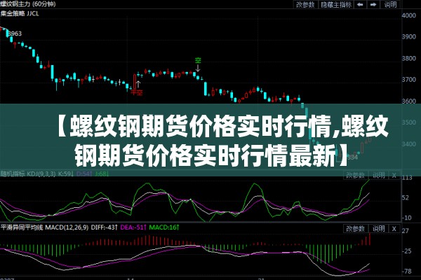 【螺纹钢期货价格实时行情,螺纹钢期货价格实时行情最新】