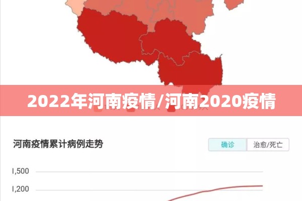 2022年河南疫情/河南2020疫情