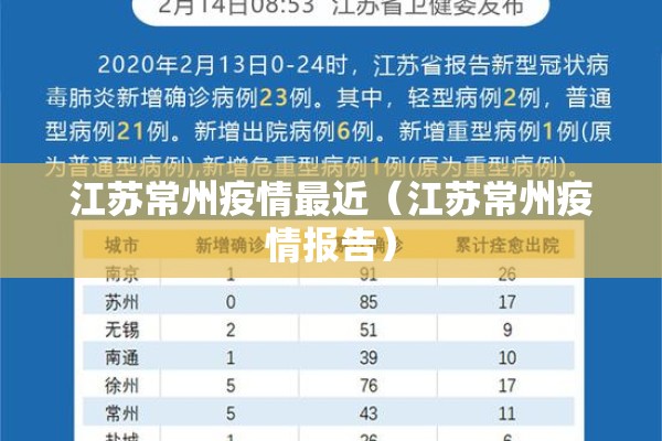 江苏常州疫情最近（江苏常州疫情报告）