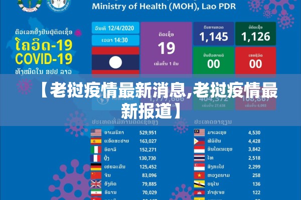 【老挝疫情最新消息,老挝疫情最新报道】 【老挝疫情最新消息,老挝疫情最新报道】