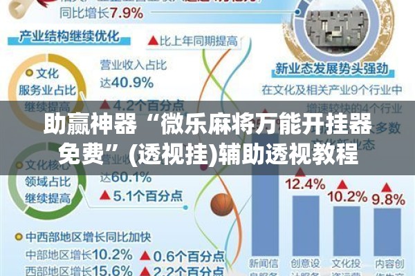 助赢神器“微乐麻将万能开挂器免费”(透视挂)辅助透视教程