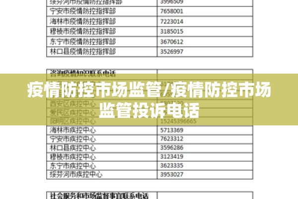 疫情防控市场监管/疫情防控市场监管投诉电话