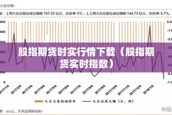 股指期货时实行情下载(股指期货实时指数) 股指期货时实行情下载(股指期货实时指数)