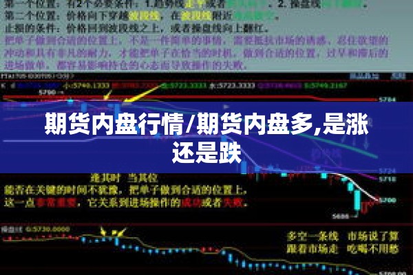 期货内盘行情/期货内盘多,是涨还是跌