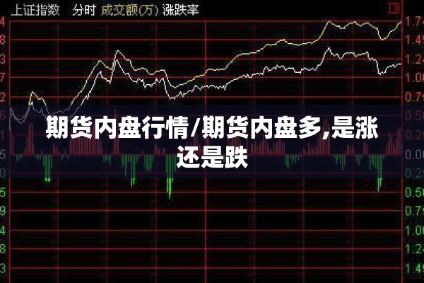期货内盘行情/期货内盘多,是涨还是跌