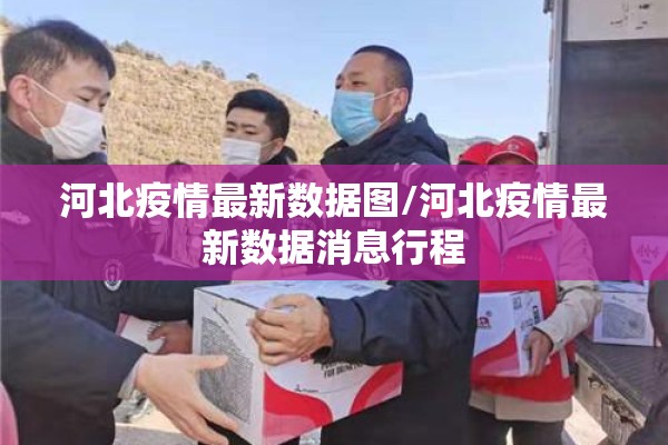 河北疫情最新数据图/河北疫情最新数据消息行程 河北疫情最新数据图/河北疫情最新数据消息行程