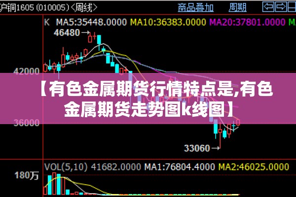 【有色金属期货行情特点是,有色金属期货走势图k线图】