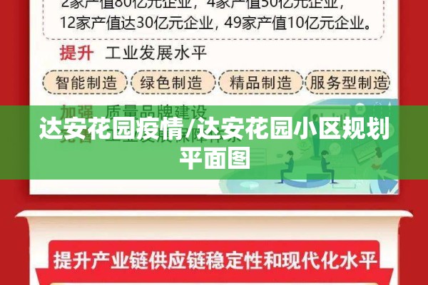 达安花园疫情/达安花园小区规划平面图