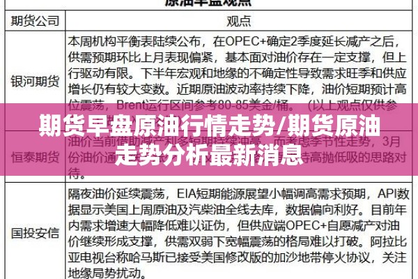 期货早盘原油行情走势/期货原油走势分析最新消息 期货早盘原油行情走势/期货原油走势分析最新消息