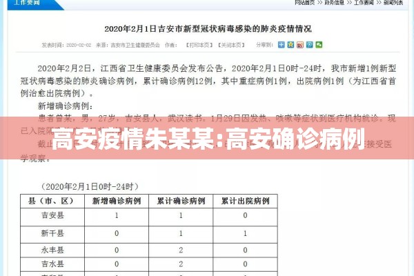 高安疫情朱某某:高安确诊病例