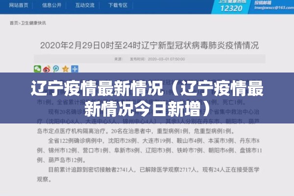 辽宁疫情最新情况(辽宁疫情最新情况今日新增) 辽宁疫情最新情况(辽宁疫情最新情况今日新增)