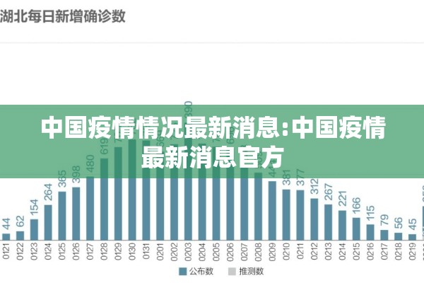 中国疫情情况最新消息:中国疫情最新消息官方 中国疫情情况最新消息:中国疫情最新消息官方