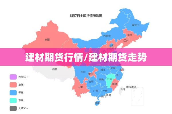 建材期货行情/建材期货走势