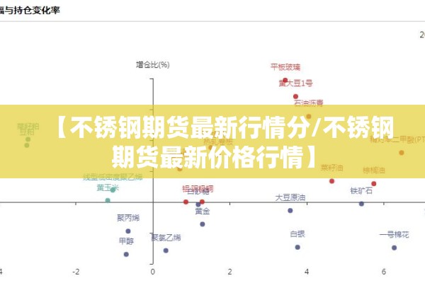 【不锈钢期货最新行情分/不锈钢期货最新价格行情】 【不锈钢期货最新行情分/不锈钢期货最新价格行情】