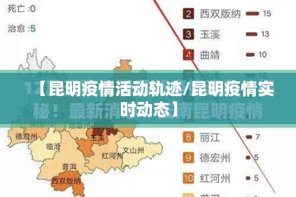 【昆明疫情活动轨迹/昆明疫情实时动态】 【昆明疫情活动轨迹/昆明疫情实时动态】