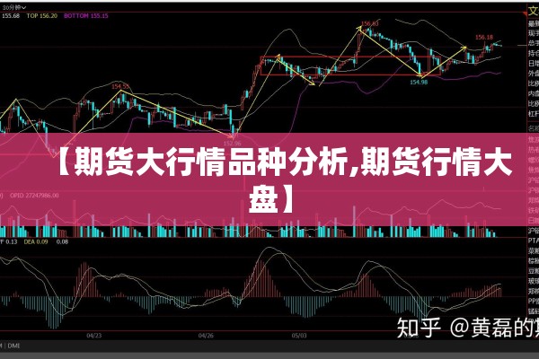 【期货大行情品种分析,期货行情大盘】 【期货大行情品种分析,期货行情大盘】