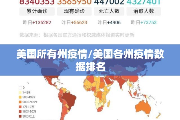 美国所有州疫情/美国各州疫情数据排名