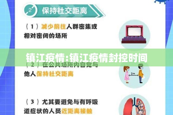 镇江疫情:镇江疫情封控时间