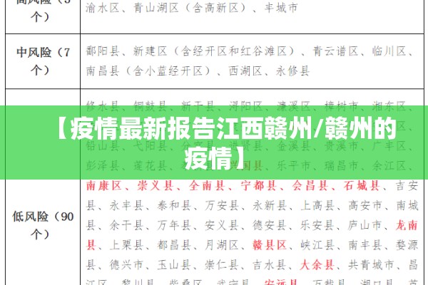 【疫情最新报告江西赣州/赣州的疫情】 【疫情最新报告江西赣州/赣州的疫情】