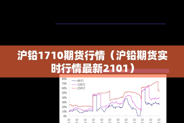 沪铅1710期货行情（沪铅期货实时行情最新2101）