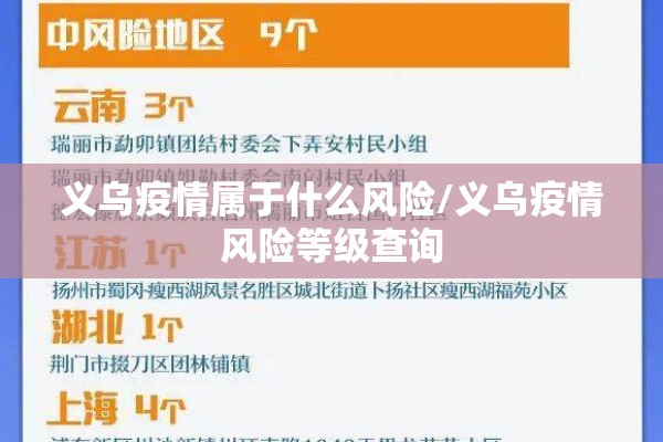义乌疫情属于什么风险/义乌疫情风险等级查询 义乌疫情属于什么风险/义乌疫情风险等级查询