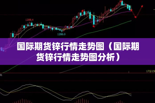 国际期货锌行情走势图(国际期货锌行情走势图分析) 国际期货锌行情走势图(国际期货锌行情走势图分析)