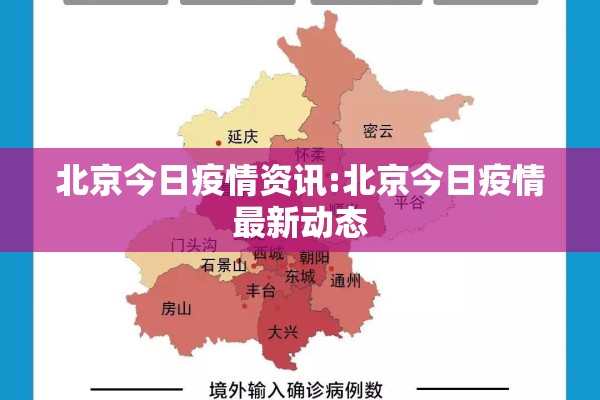 北京今日疫情资讯:北京今日疫情最新动态 北京今日疫情资讯:北京今日疫情最新动态