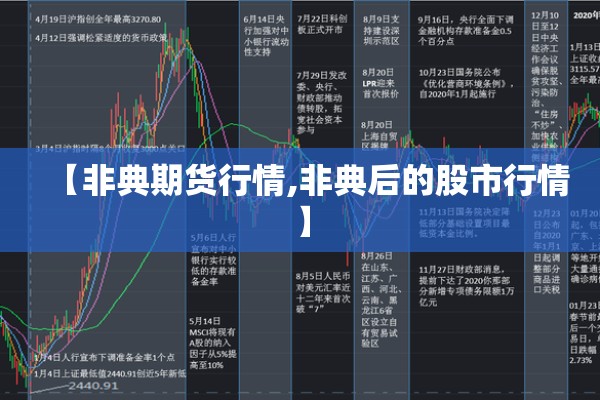 【非典期货行情,非典后的股市行情】