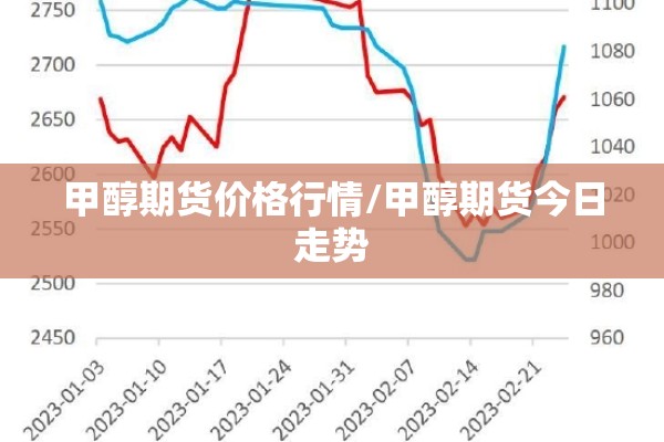 甲醇期货价格行情/甲醇期货今日走势