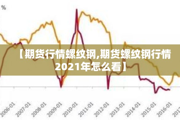 【期货行情螺纹钢,期货螺纹钢行情2021年怎么看】