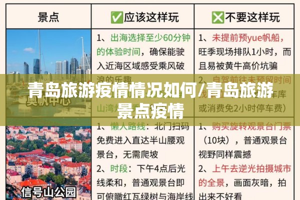 青岛旅游疫情情况如何/青岛旅游景点疫情