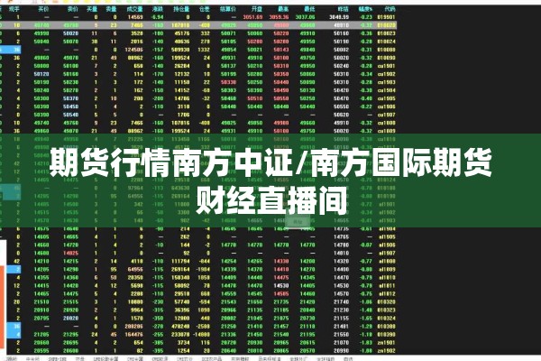 期货行情南方中证/南方国际期货财经直播间