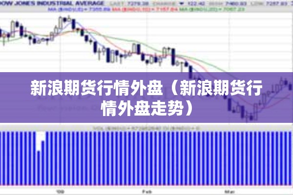 新浪期货行情外盘（新浪期货行情外盘走势）