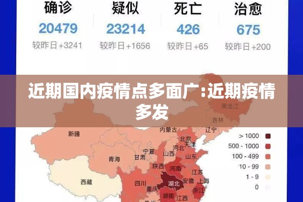 近期国内疫情点多面广:近期疫情多发