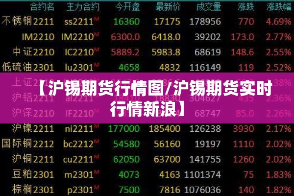 【沪锡期货行情图/沪锡期货实时行情新浪】 【沪锡期货行情图/沪锡期货实时行情新浪】