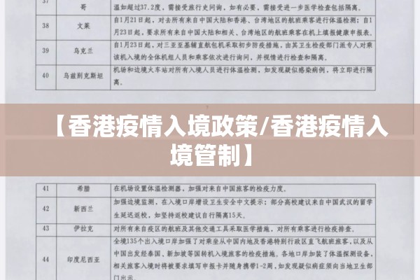 【香港疫情入境政策/香港疫情入境管制】 【香港疫情入境政策/香港疫情入境管制】