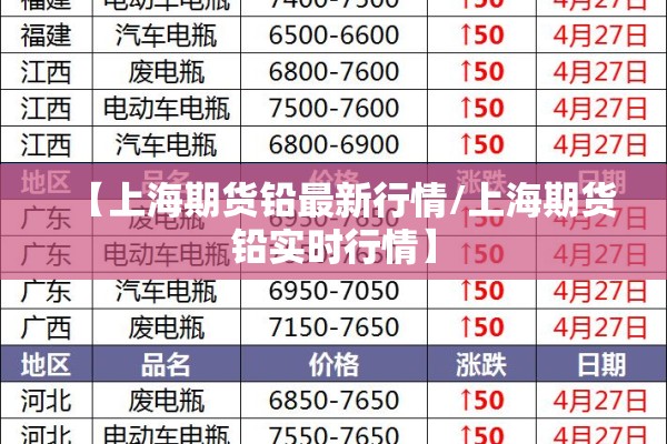 【上海期货铅最新行情/上海期货铅实时行情】
