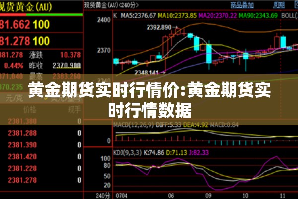 黄金期货实时行情价:黄金期货实时行情数据 黄金期货实时行情价:黄金期货实时行情数据