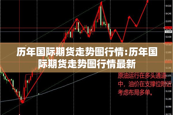历年国际期货走势图行情:历年国际期货走势图行情最新 历年国际期货走势图行情:历年国际期货走势图行情最新