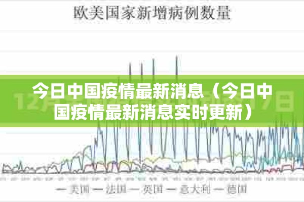 今日中国疫情最新消息（今日中国疫情最新消息实时更新）