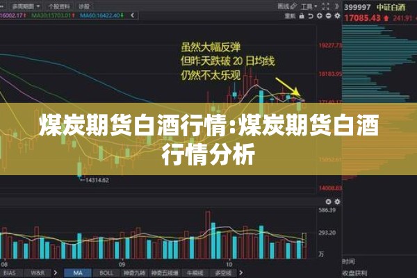 煤炭期货白酒行情:煤炭期货白酒行情分析