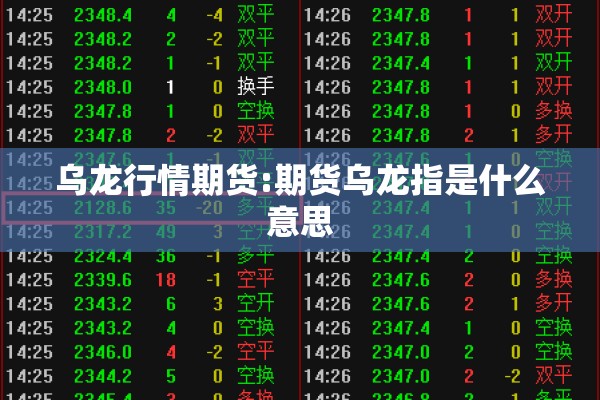乌龙行情期货:期货乌龙指是什么意思 乌龙行情期货:期货乌龙指是什么意思