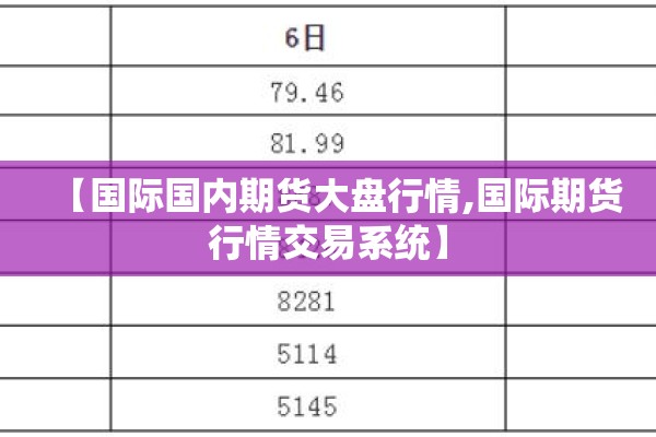 【国际国内期货大盘行情,国际期货行情交易系统】 【国际国内期货大盘行情,国际期货行情交易系统】