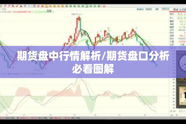 期货盘中行情解析/期货盘口分析必看图解