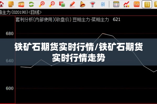 铁矿石期货实时行情/铁矿石期货实时行情走势 铁矿石期货实时行情/铁矿石期货实时行情走势
