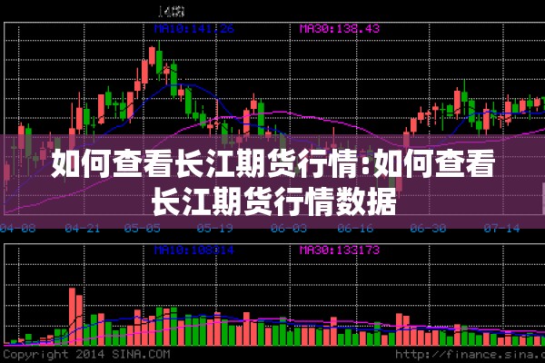 如何查看长江期货行情:如何查看长江期货行情数据 如何查看长江期货行情:如何查看长江期货行情数据