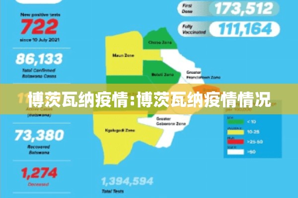 博茨瓦纳疫情:博茨瓦纳疫情情况