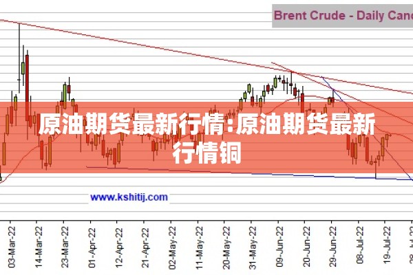 原油期货最新行情:原油期货最新行情铜